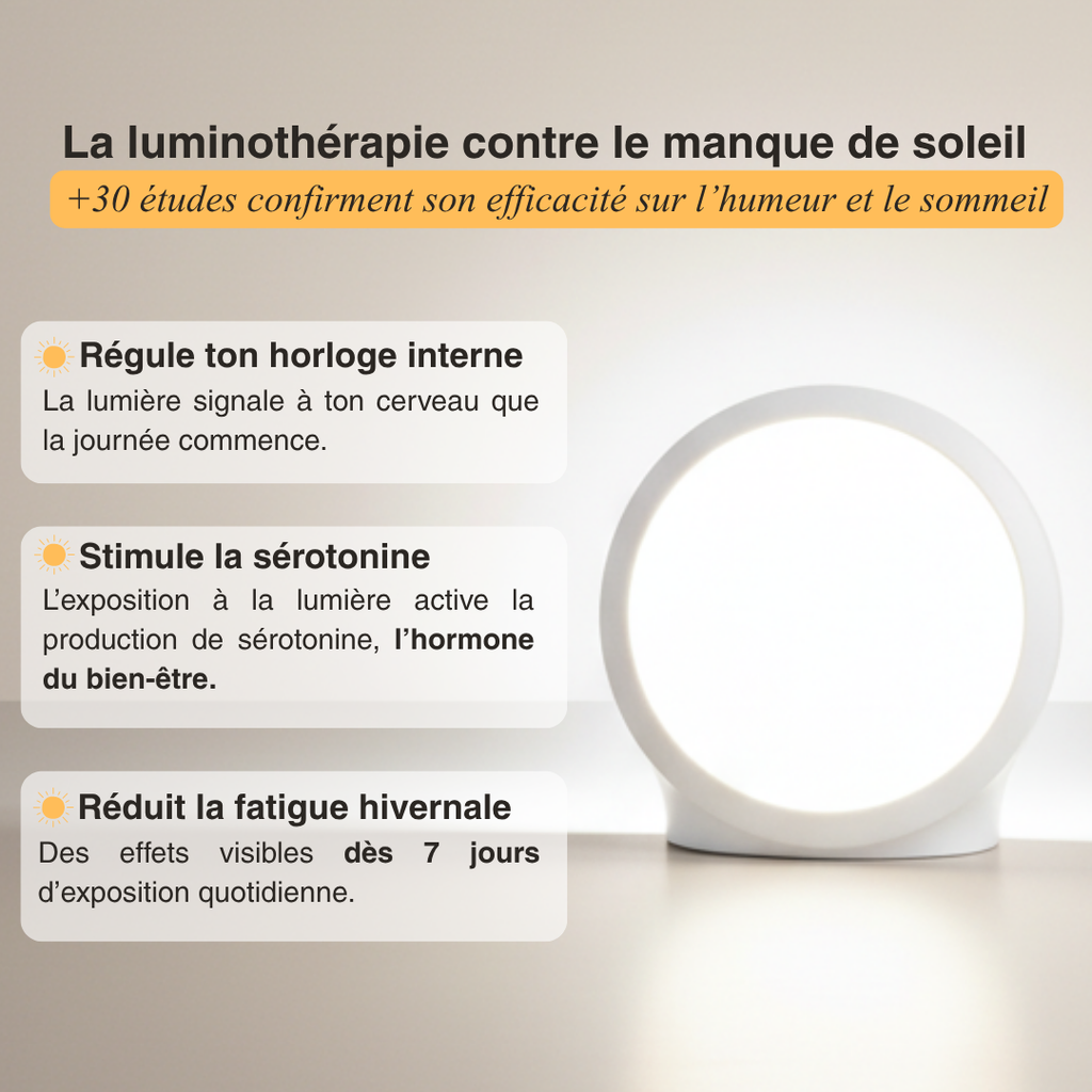Lampe de luminothérapie