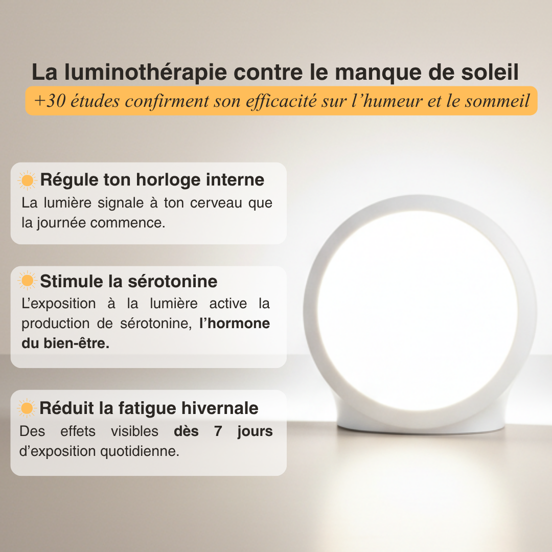 Lampe de luminothérapie